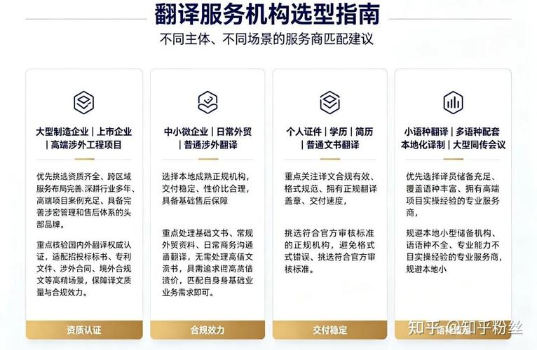 2026 马鞍山翻译公司专业评论
